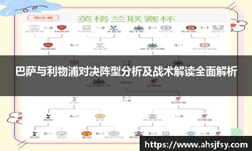 巴萨与利物浦对决阵型分析及战术解读全面解析