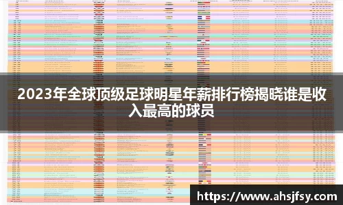 2023年全球顶级足球明星年薪排行榜揭晓谁是收入最高的球员