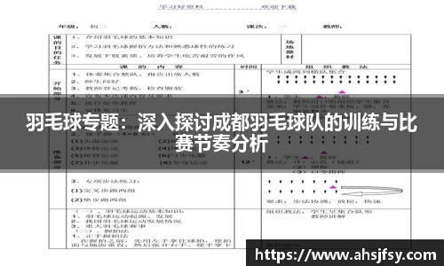 羽毛球专题：深入探讨成都羽毛球队的训练与比赛节奏分析