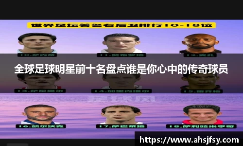 全球足球明星前十名盘点谁是你心中的传奇球员