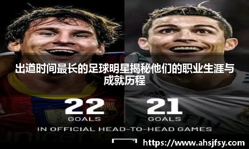 出道时间最长的足球明星揭秘他们的职业生涯与成就历程