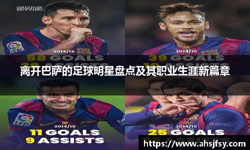 离开巴萨的足球明星盘点及其职业生涯新篇章